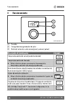 Предварительный просмотр 36 страницы Bosch CR 10H Manual