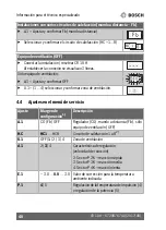 Предварительный просмотр 40 страницы Bosch CR 10H Manual