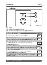 Предварительный просмотр 51 страницы Bosch CR 10H Manual