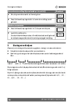 Предварительный просмотр 58 страницы Bosch CR 10H Manual