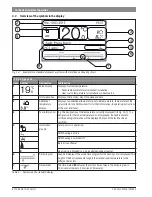 Предварительный просмотр 16 страницы Bosch CR 400 Installation Instructions For Contractors