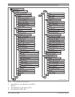 Preview for 25 page of Bosch CR 400 Installation Instructions For Contractors