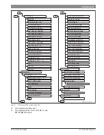 Предварительный просмотр 27 страницы Bosch CR 400 Installation Instructions For Contractors