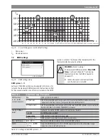 Предварительный просмотр 41 страницы Bosch CR 400 Installation Instructions For Contractors