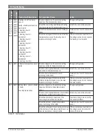 Preview for 52 page of Bosch CR 400 Installation Instructions For Contractors