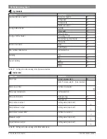 Предварительный просмотр 54 страницы Bosch CR 400 Installation Instructions For Contractors