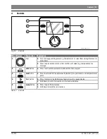 Preview for 11 page of Bosch CRC200 Installation Instructions For Contractors