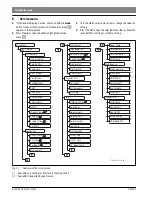 Preview for 16 page of Bosch CRC200 Installation Instructions For Contractors