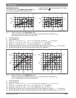 Preview for 22 page of Bosch CRC200 Installation Instructions For Contractors