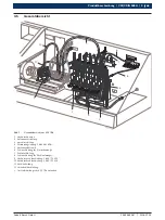 Preview for 9 page of Bosch CRI 848H Original Instructions Manual