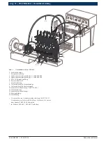 Preview for 10 page of Bosch CRI 848H Original Instructions Manual