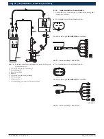 Preview for 30 page of Bosch CRI 848H Original Instructions Manual