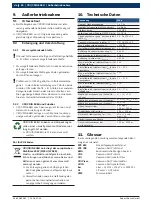 Preview for 50 page of Bosch CRI 848H Original Instructions Manual