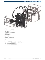 Preview for 57 page of Bosch CRI 848H Original Instructions Manual