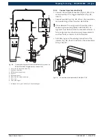 Preview for 83 page of Bosch CRI 848H Original Instructions Manual