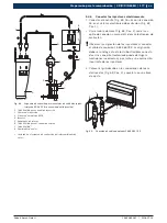 Preview for 177 page of Bosch CRI 848H Original Instructions Manual