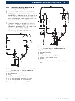 Preview for 183 page of Bosch CRI 848H Original Instructions Manual