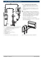 Предварительный просмотр 224 страницы Bosch CRI 848H Original Instructions Manual