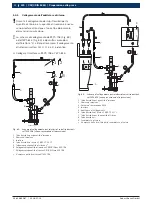 Preview for 230 page of Bosch CRI 848H Original Instructions Manual