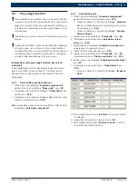 Preview for 233 page of Bosch CRI 848H Original Instructions Manual