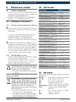 Preview for 238 page of Bosch CRI 848H Original Instructions Manual