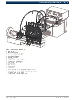 Preview for 245 page of Bosch CRI 848H Original Instructions Manual