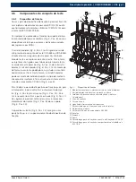 Preview for 293 page of Bosch CRI 848H Original Instructions Manual