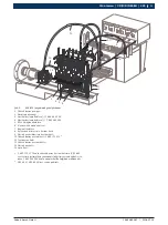 Preview for 339 page of Bosch CRI 848H Original Instructions Manual