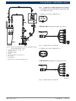 Preview for 359 page of Bosch CRI 848H Original Instructions Manual