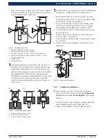 Preview for 361 page of Bosch CRI 848H Original Instructions Manual