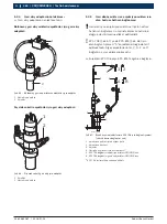 Preview for 364 page of Bosch CRI 848H Original Instructions Manual