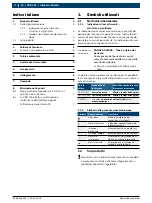 Preview for 20 page of Bosch CRR 220 Operating Instruction