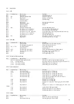 Предварительный просмотр 14 страницы Bosch CRS 845 Repair Instructions