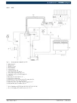 Предварительный просмотр 9 страницы Bosch CRS 845H Servicing Instructions