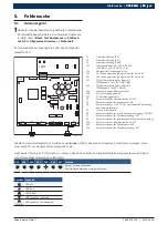 Предварительный просмотр 13 страницы Bosch CRS 845H Servicing Instructions