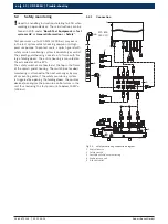 Предварительный просмотр 50 страницы Bosch CRS 845H Servicing Instructions