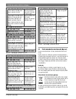 Preview for 16 page of Bosch CS 200 Installation Instructions For Installers