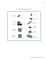 Preview for 4 page of Bosch CS 550 Installation Manual