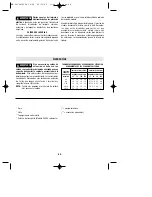 Предварительный просмотр 40 страницы Bosch CS20 Operating/Safety Instructions Manual