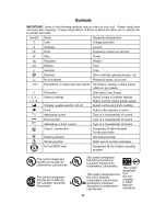 Предварительный просмотр 6 страницы Bosch CS5 Operating/Safety Instructions Manual