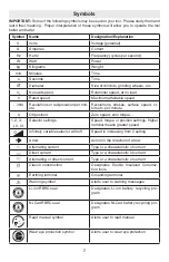 Preview for 7 page of Bosch CSM180 Operating/Safety Instructions Manual