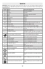 Preview for 22 page of Bosch CSM180 Operating/Safety Instructions Manual