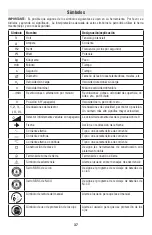 Preview for 37 page of Bosch CSM180 Operating/Safety Instructions Manual