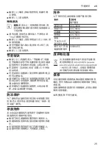 Preview for 25 page of Bosch CTL636E 6 Series Instruction Manual