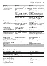 Preview for 57 page of Bosch CTL636E 6 Series Instruction Manual