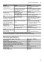 Preview for 57 page of Bosch CTL636E.6 Instruction Manual