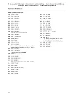 Preview for 134 page of Bosch CTL636E SERIES Instruction Manual