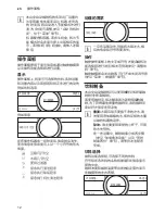 Предварительный просмотр 12 страницы Bosch CTL636ES6W Instruction Manual