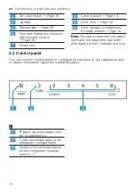 Preview for 14 page of Bosch CTN27 Series Information For Use