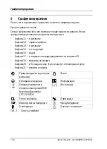 Предварительный просмотр 110 страницы Bosch D-SetCO Instruction Manual